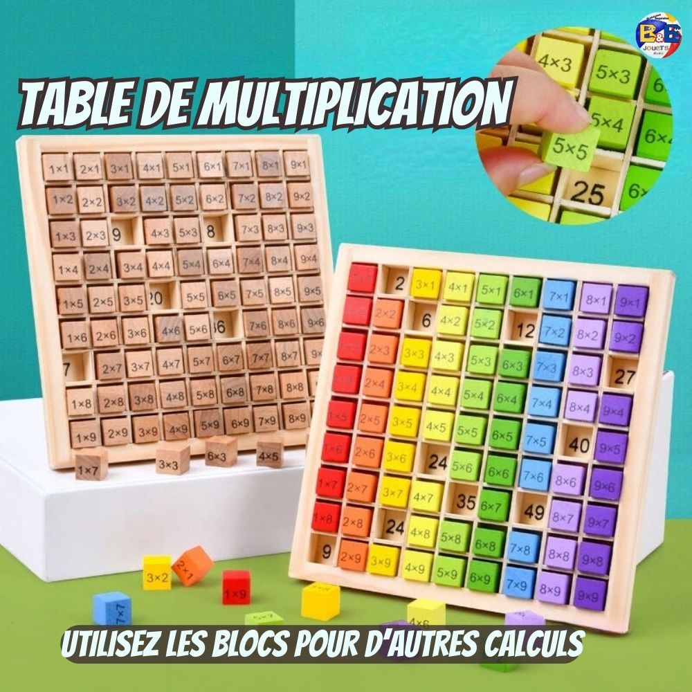 Jouets de Bois, alliés des devoirs à la maison | 🧮les 3 compteurs™